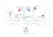 RYMASKON RYM 1321C-RH-MOD - S+S Regeltechnik