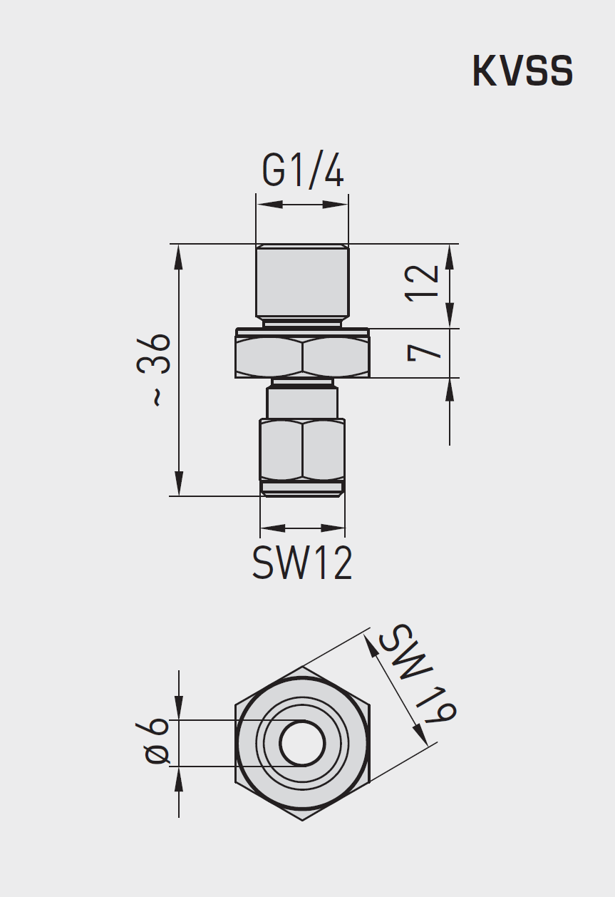 KVSS - S+S Regeltechnik