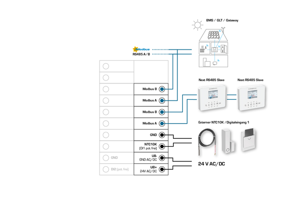 RYMASKON RYM 1301-RH-MOD-B, Anschlussseite des Geräts - S+S Regeltechnik