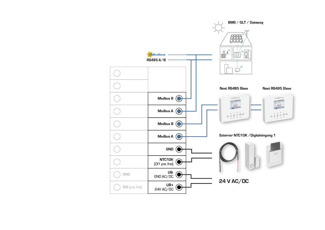 RYMASKON® RYM 1301-RH-CO2-VOC-MOD-BL