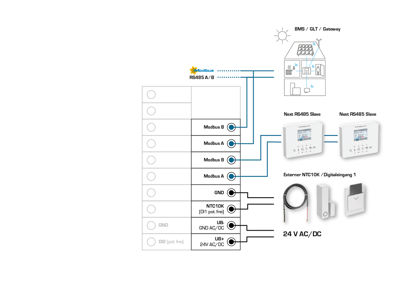 RYMASKON RYM 1302-RH-MOD-L, Anschlussseite des Geräts - S+S Regeltechnik