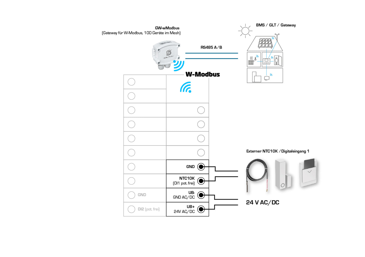 RYMASKON® RYM 1402-RH-WMOD-L