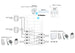 RYMASKON RYM 1321C-RH-WMOD, Anschlussseite des Geräts - S+S Regeltechnik